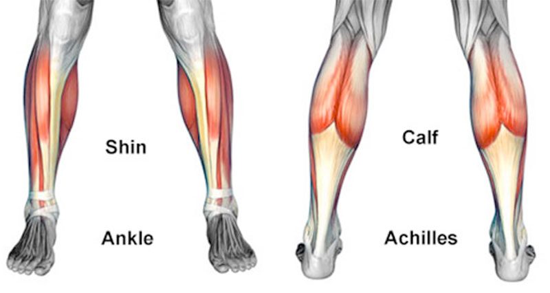 Lower leg pain
