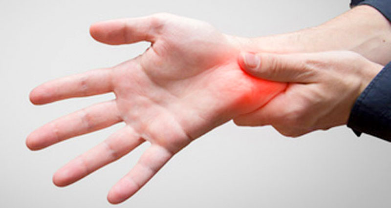 Wrist Pain (Source: Sports Injury Clinic)